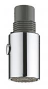 Grohe udtrksbruser
