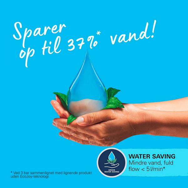 Grohe Start M håndvaskarmatur m/push-open bundventil - Mat sort